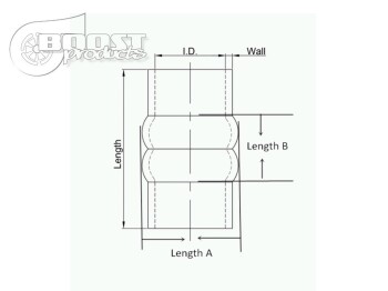 Silicone Coupler - Double Hump, 76mm, black