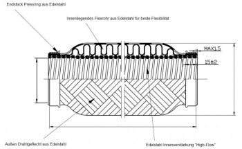 Flexible Pipe 70mm Diameter, 150mm Length