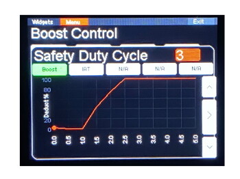 CANchecked Boost Control (ONLY GEN 1) with sensor for...