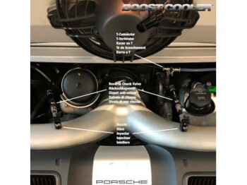 Boost Cooler Water Injection Reverse Check Valve / ProLine