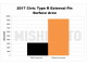 Performance intercooler Mishimoto Honda Civic Type R / 2017+ / black | MMINT-CTR-17KSLWBK