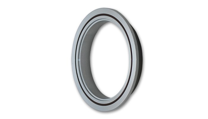 V-Band for Aluminum Pipe