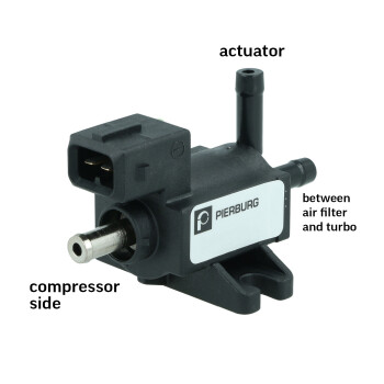 Boost control solenoid valve N75 (BCSV) for BorgWarner EFR
