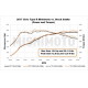 Performance air intake kit Honda Civic X Type R (FK8) / 2017+ | MMAI-CTR-17