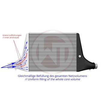 Competition intercooler kit Ford Ranger 2,2TDCi