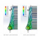Performance intercooler Upgrade Mishimoto VW Golf MK7 2.0 TSI / GTI / R (from 2015+) | MMINT-MK7-15