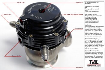 Wastegate TiAL MV-R, red