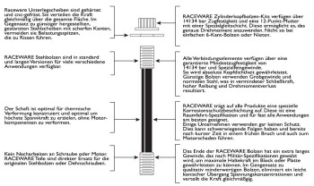 Threaded insert rolled thread / Locking