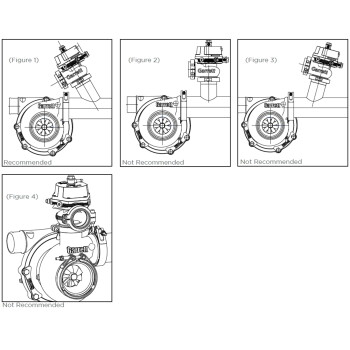 Garrett GVW-40 Vent Wastegate - red