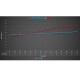 Intercooler Upgrade Hyundai i20N