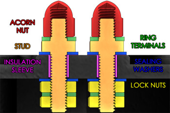 Electrical bulkhead stud kit - 6 pack
