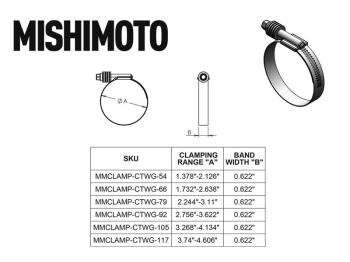 Mishimoto Constant Tension Worm Gear Clamp, 1.77"-2.60" (45mm-66mm) | MMCLAMP-CTWG-66