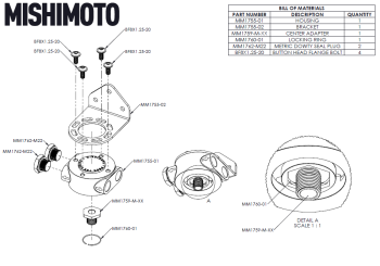 Remote Oil Filter Head, 3/4"-16 Thread, Black | MMOC-RFH-34BK