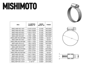 Mishimoto High-Torque Worm Gear Clamp, 4.13"-5.00" (105mm-127mm), Pack of 2 | Mishimoto