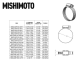 Mishimoto High-Torque Worm Gear Clamp, 3.54"-4.49" (90mm-114mm), Pack of 2 | Mishimoto