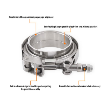 Mishimoto Stainless Steel V-Band Clamp, 3.5" (88.9mm) | MMCLAMP-VS-35