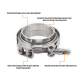 Mishimoto Aluminum V-Band Clamp, 3" (76.2mm) | MMCLAMP-VA-3