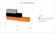 Ford Mustang EcoBoost Performance Radiator, 2015+ | MMRAD-MUS4-15