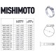 Stainless Steel T-Bolt Clamp, 2.60" - 2.91" (66MM - 74MM) | MMCLAMP-275