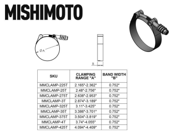 3.15 Inches - 3.39 Inches (80-86MM) T-Bolt Clamp | MMCLAMP-325