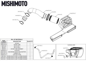 2015+ VW GTI/TSI/R / 2015+ Audi A3 Performance Air Intake | MMAI-MK7-15X