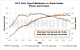17-21 Honda Civic Type-R Performance Air intake | MMAI-CTR-17