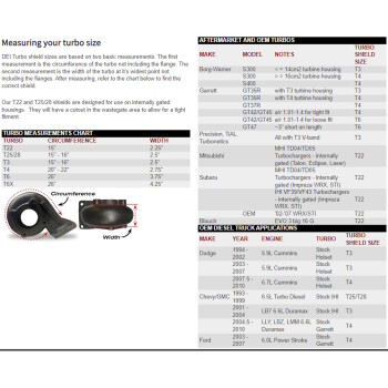 Turbo Heat Shield GEN 3 Onyx - Single T4