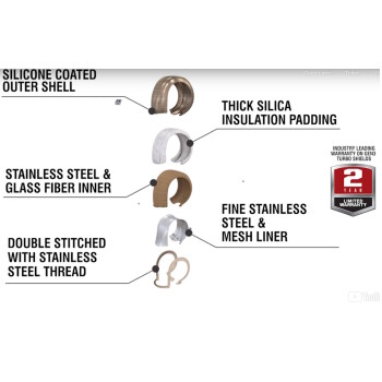 Turbo Heat Shield GEN 3 Onyx - Single T4