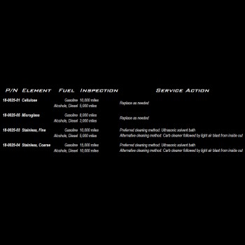 FPR and Fuel filter kit - stainless - BMW E46 M3