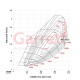 Garrett Powermax 550HP Upgrade Turbo GT2563 for VAG EA888 4.th GEN 2.0 TSI / 2.0 TFSI / 921474-5001