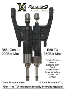 Xtreme-DI BMW B58 Gen 2 6 Zyl. DI-Injektor High Pressure...