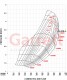 Garrett G35-990 GEN II Turbo 1.01 A/R V-Band / V-Band