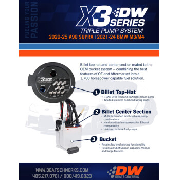 DeatschWerks X3 Series Pump Module for the Supra MK5 A90 B58 / BMW M3/M4 G8X S58