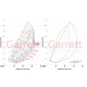 Garrett Powermax Upgrade Turbo GTD2060V for 2022+ Ford Ranger / VW Amarok 3.0L V6 Diesel / 930592-5001S