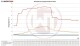 Competition Intercooler Kit VW T5 2,0TSI EVO2 / Transporter T5.2 2.0 TDI 180PS