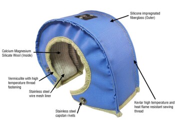 Turbo Blanket T3/T4 - blue