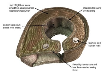 Turbo Blanket T3/T4 - lava