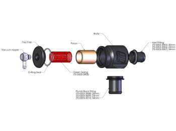BOV Kompact Plumb Back Universal 25mm | Turbosmart