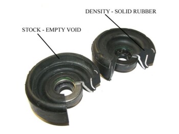 Strut Mount, Early Small Chassis Audi, Density Line, Street Density, Audi S2 (1991-1996)