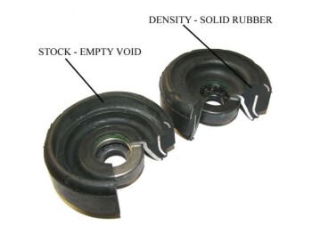 Strut Mount, Early Small Chassis Audi, Density Line, Street Density, Audi Coupe Quattro (1990-1991) | 034Motorsport