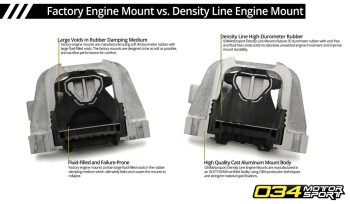 Motor Mount Pair, Density Line, Volkswagen GTI (2015-2017) | 034Motorsport