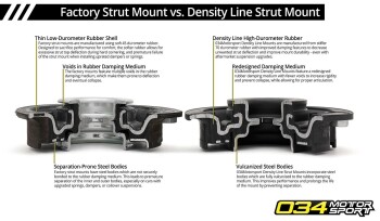 Strut Mount, Street Density, Audi TT (2015-2017) | 034Motorsport