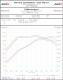 034Motorsport X34 Carbon Fiber MQB Cold Air Intake System, Volkswagen Golf R 2.0 TFSI (2015-2017)