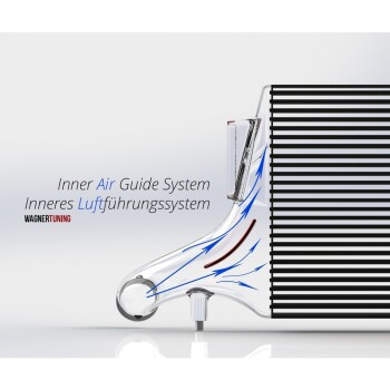 Competition intercooler kit EVO 3 (up to 600 HP) Audi TTRS 8S