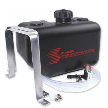 9.5l Trunk Mounting Kit