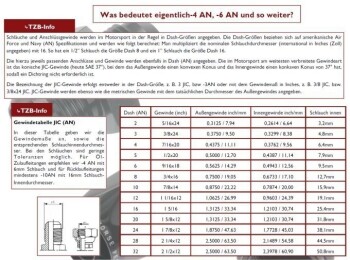 -04 AN / JIC aluminum bulkhead nut - black -2 / pkg | RHP