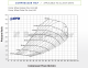 BorgWarner EFR 8474-AL Turbo - T4 TwinScroll without WG 1.05 A/R