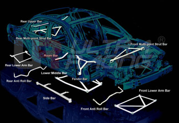 Proton Satria 1.3 / 1.6 C-pillar Bar RU2- for Proton Satria 1.3 / 1.6