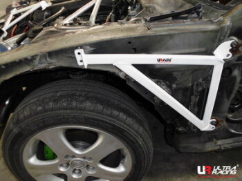 3-Point Fender Brackets Nissan S14 95-99
