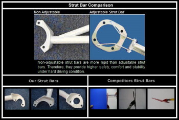 Front Upper Strut Bar for Mini Cooper S R56 06+